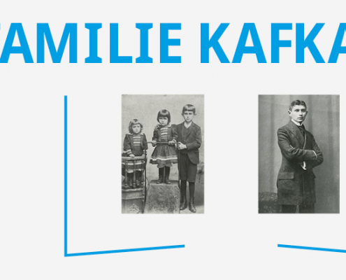 Banner zur Ausstellung über die Familie von Franz Kafka
